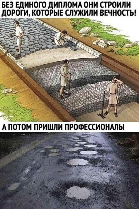 дороги