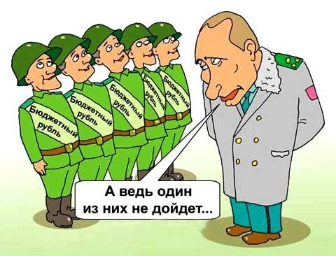 Бюджетный рубль
